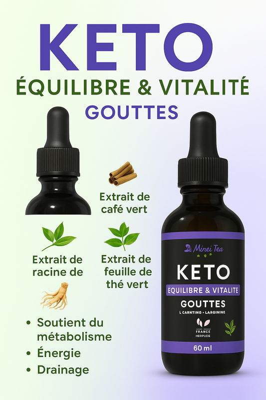 Drop Keto – MinciTea