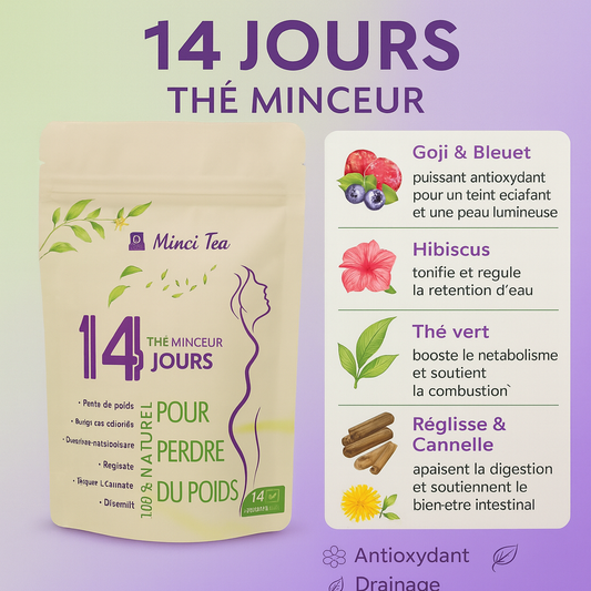Thé MinciTea 14 jours